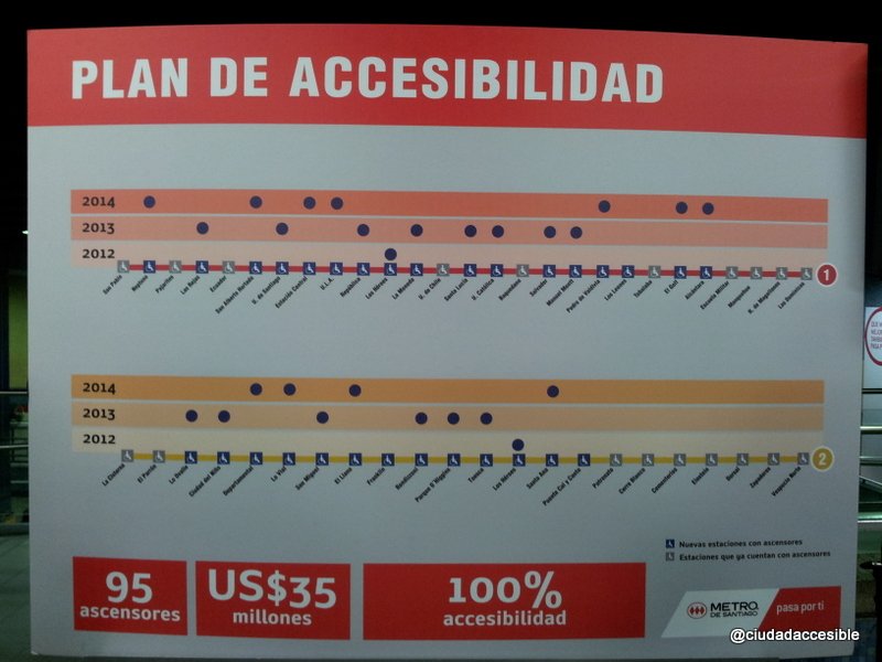 Plan de Accesibilidad de Metro