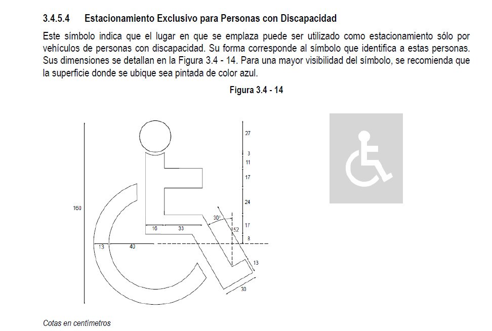 símbolo para demarcación en estacionamientos reservados para personas con discapacidad