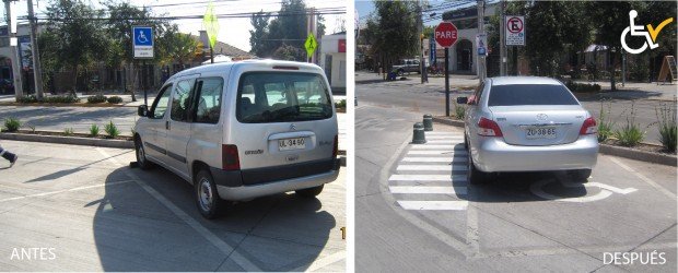 Antes y después Estacionamientos públicos Principe de Gales La Reina