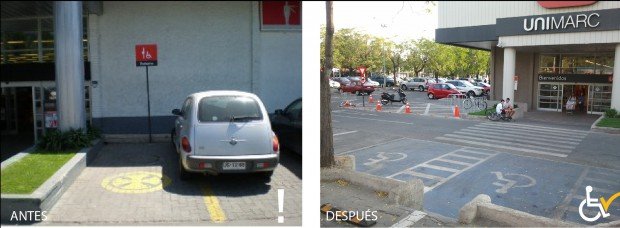 Antes y después Estacionamiento Unimarc Vitacura