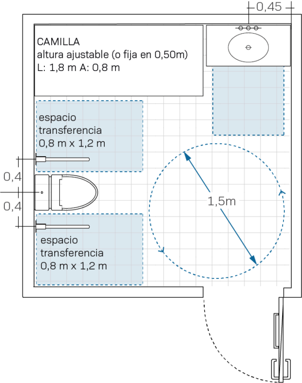 diagrama de baño accesible con camilla