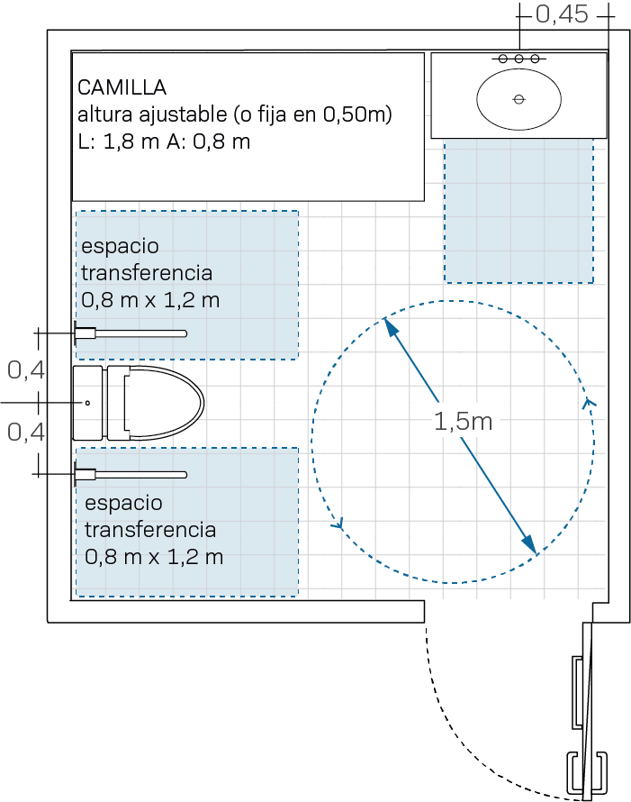 diagrama de baño accesible con camilla