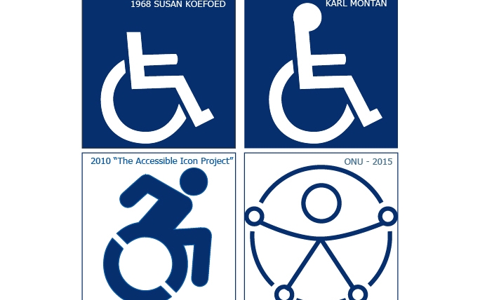 Evolución del «SIA» – Símbolo Internacional de Accesibilidad