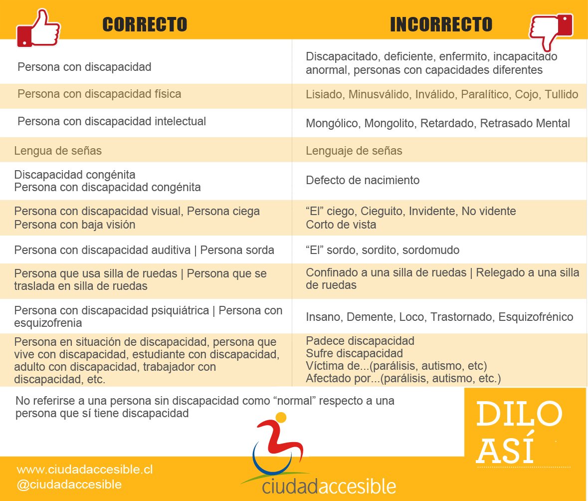 VOLANTE Dilo Así Lenguaje en discapacidad