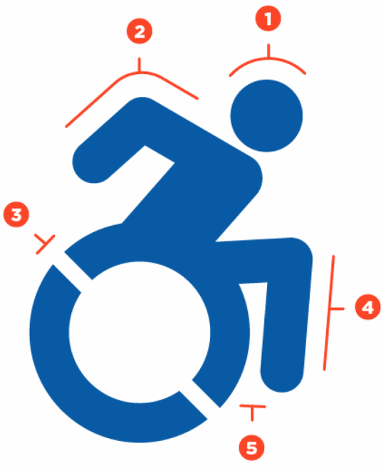 The Accessible Icon Project modificaciones al antiguo