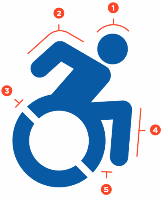 The Accessible Icon Project modificaciones al antiguo 