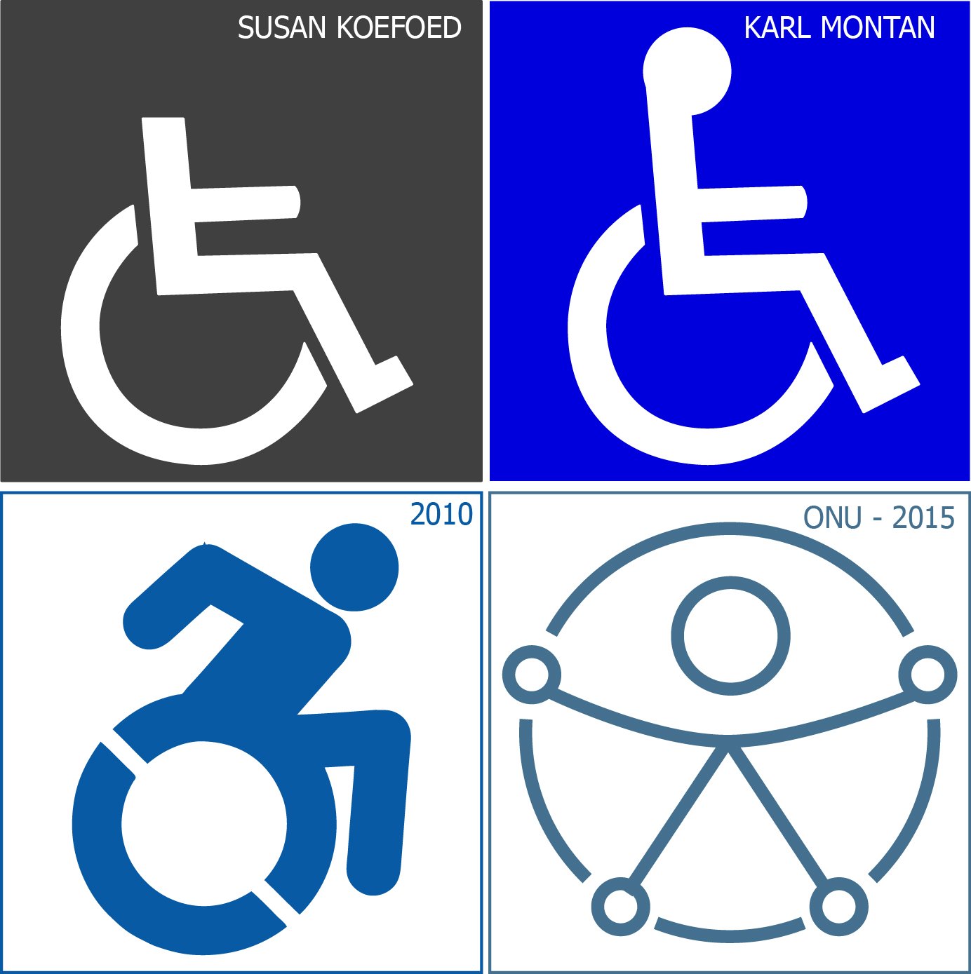 Símbolo Internacional de Accesibilidad | Evolución de un ícono