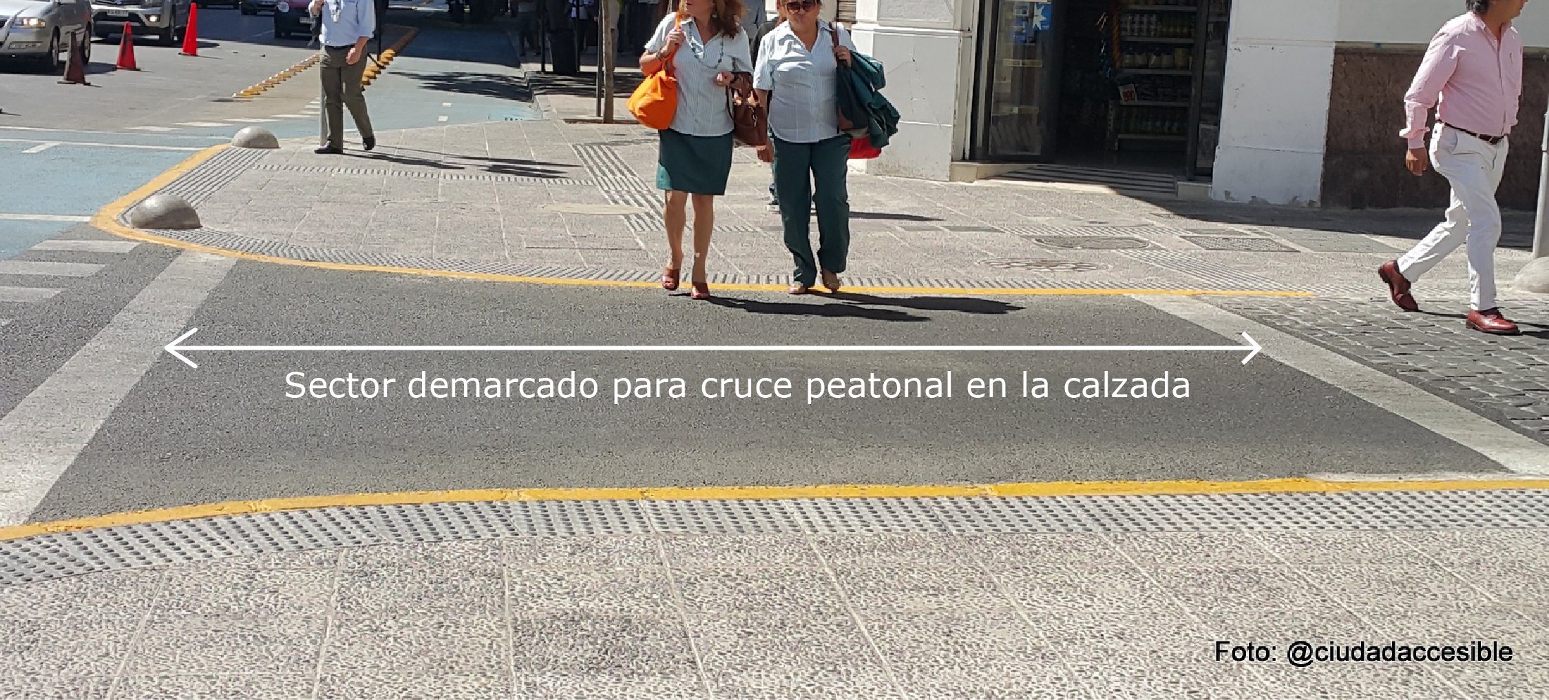 cruce peatonal elevado a la cota de la vereda