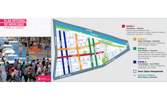 Diagnóstico a Calle Compañía | Plan Integral de Movilidad Santiago