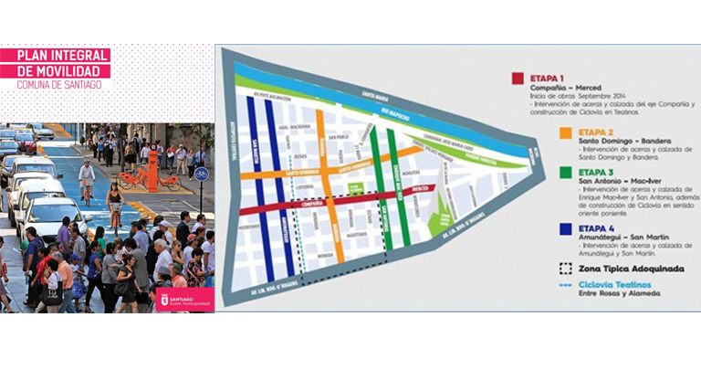 Diagnóstico a Calle Compañía | Plan Integral de Movilidad Santiago