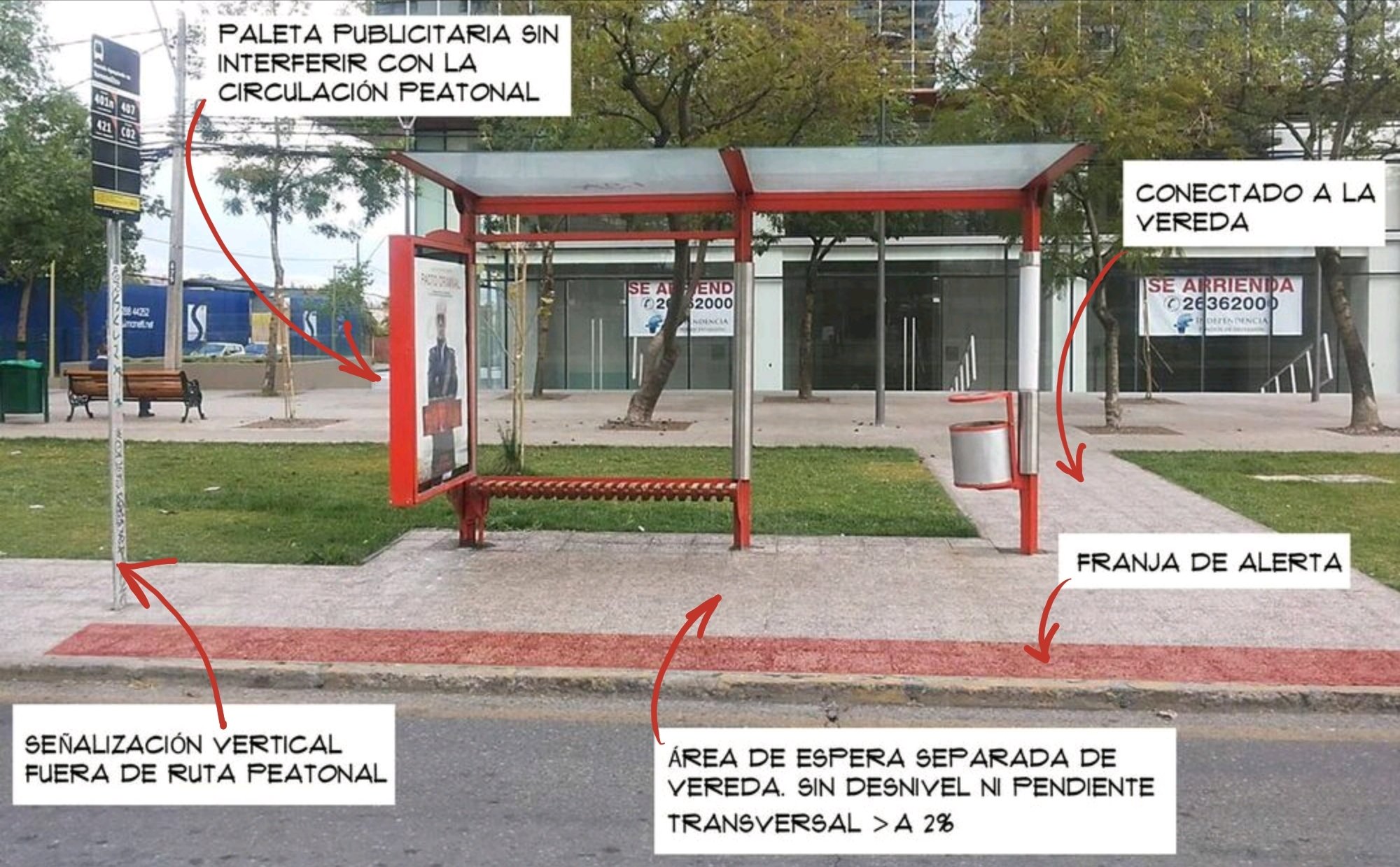 condiciones de paradero accesible