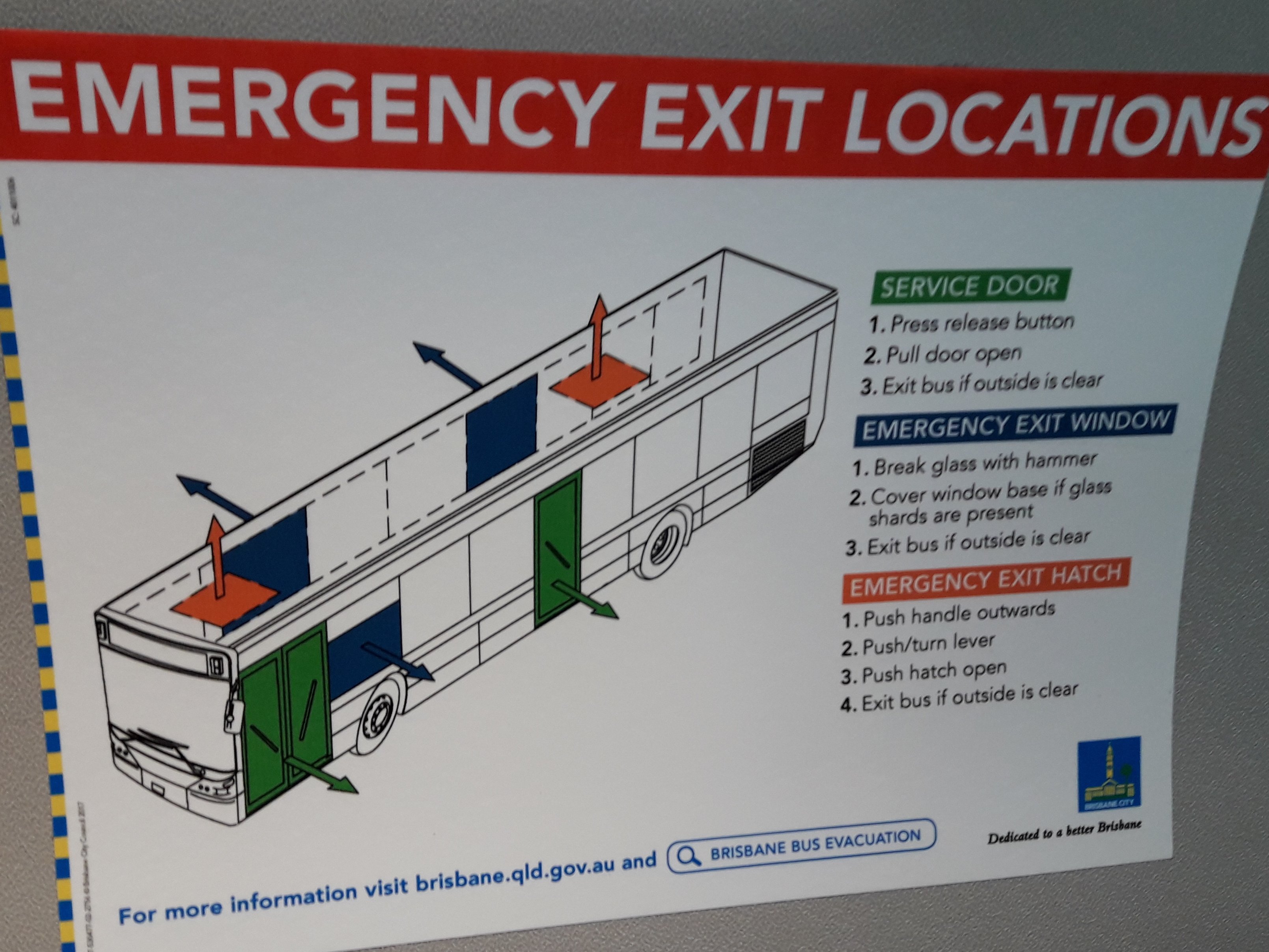 Diagrama de ubicación salidas de emergencia publicado al interior del bus