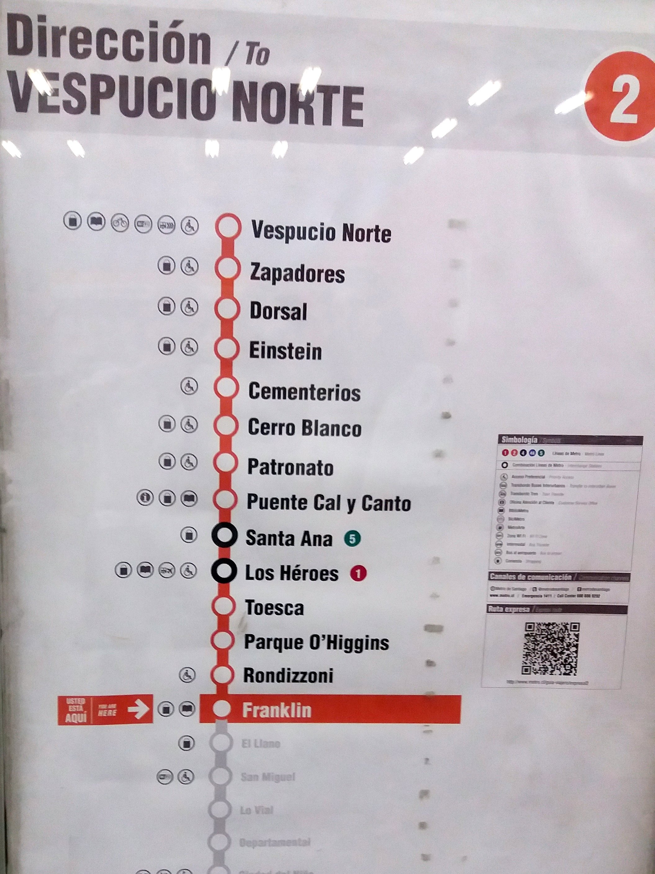 diagrama de estaciones del metro donde se indica la estación franklin