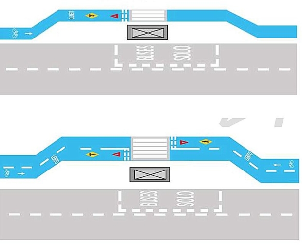 Demarcación de Ciclovía en Parada de Transporte Público por atrás