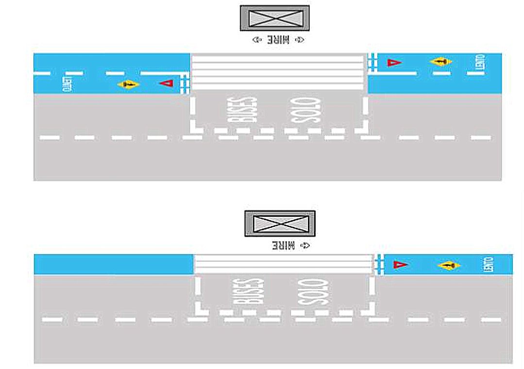 imagen 6.2.4.9 Demarcación de Ciclovía en Parada de Transporte Público