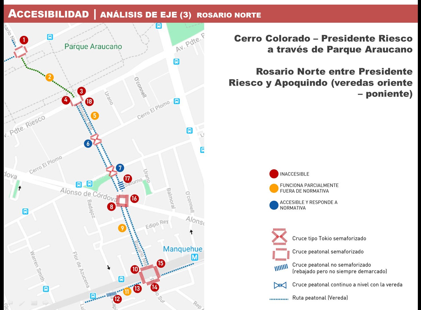 plano de una calle donde se grafican en puntos de colores las condiciones de accesibilidad de veredas, cruces y otros elementos