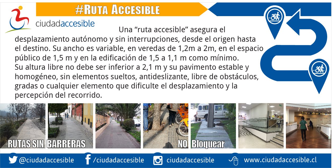 Volante de ruta accesible que indica las condiciones en veredas y edificación