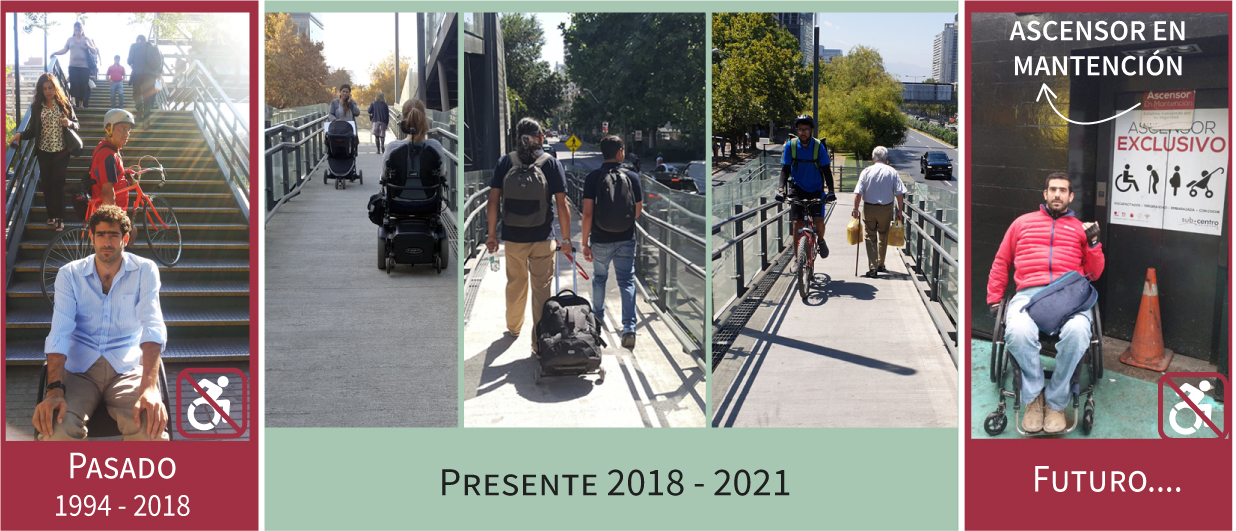 Secuencia de fotos desde el pasado al futuro muestran a joven en silla de ruedas frente a escaleras de una pasarela peatona, después se ve a una joven en silla de ruedas, un ciclista y un adulto mayor subiendo por la pasarela y hombres llevando una maleta que suben por una rampa en la misma pasarela. La última foto es un joven en silla de ruedas frente a un ascensor en reparaciones.