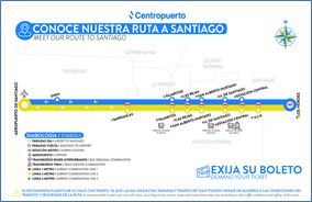 info centropuerto