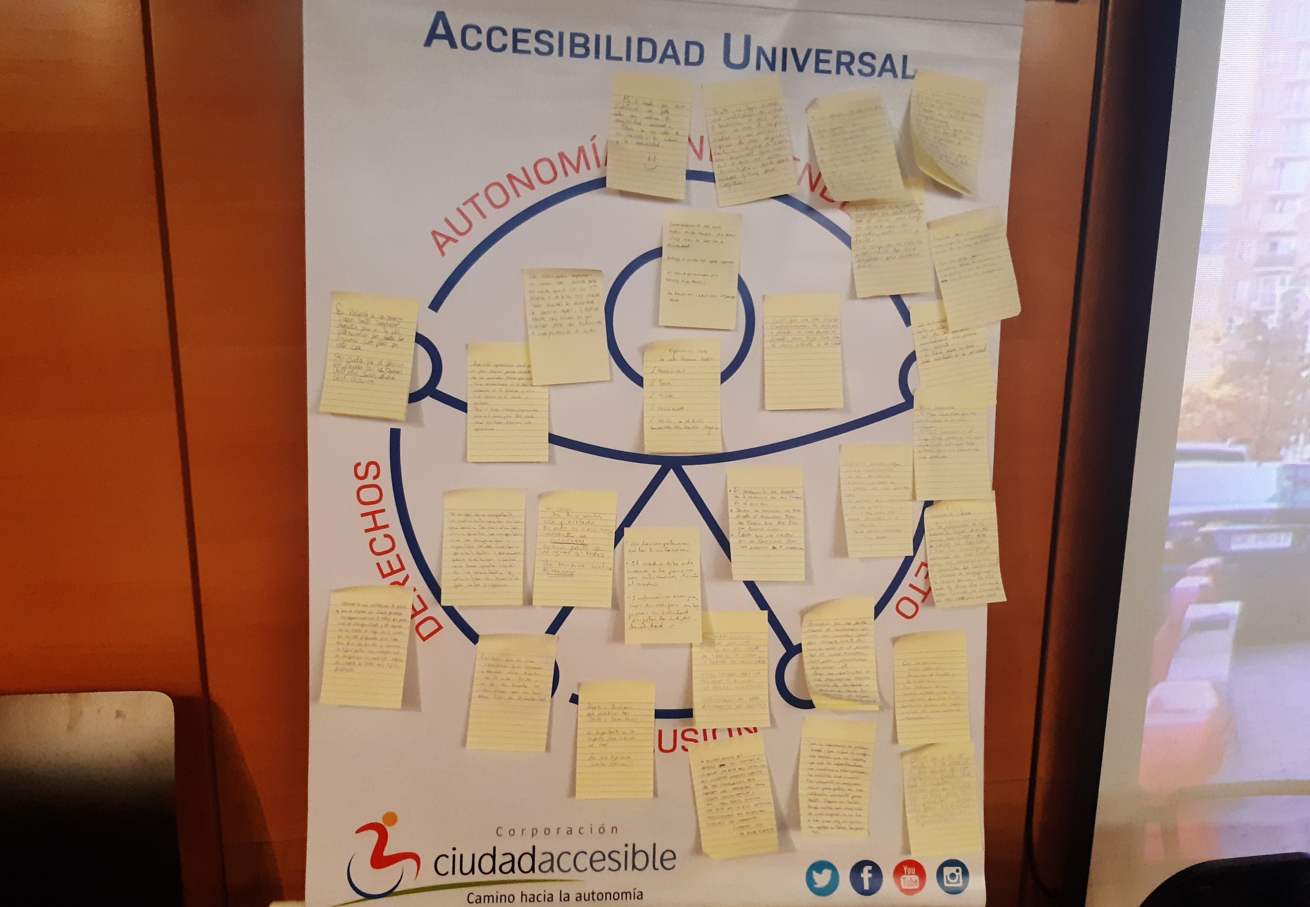 Afiche con el título y símbolo de accesibilidad universal y notas amarillas con mensajes pegados sobre éste